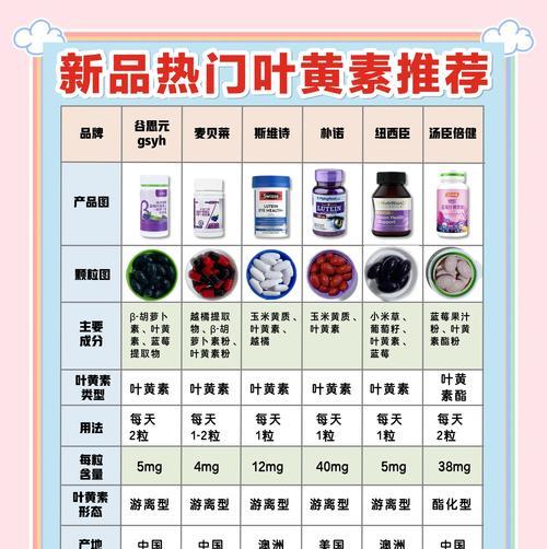 植物黄叶是缺什么？如何判断植物是否缺素？