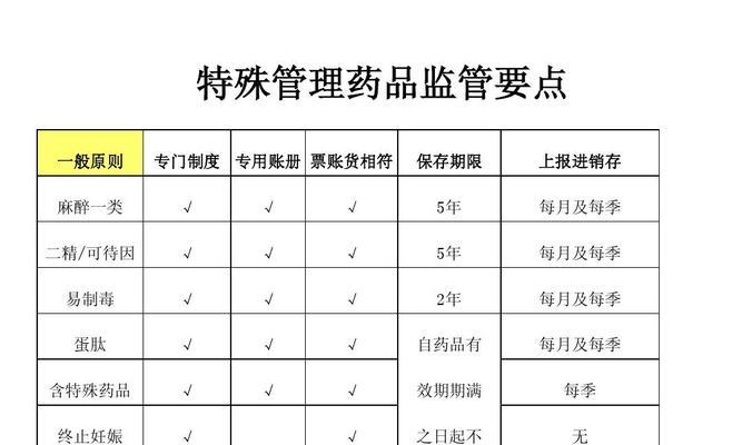 桃树劈接后如何管理？后续管理制度有哪些要点？