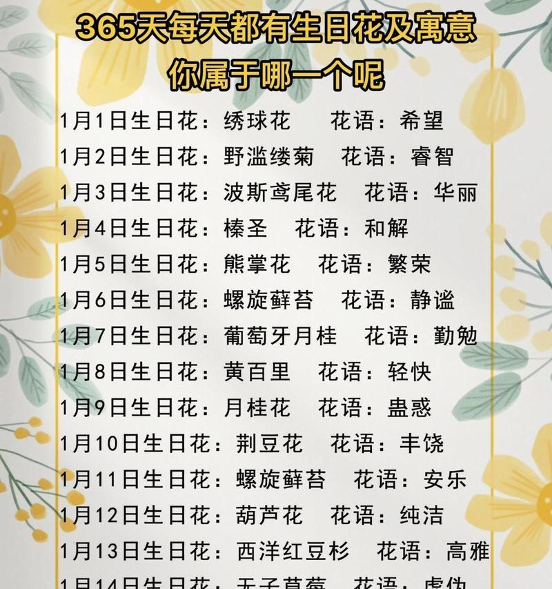 花与花搭配的花语有哪些？如何选择合适的花搭配？
