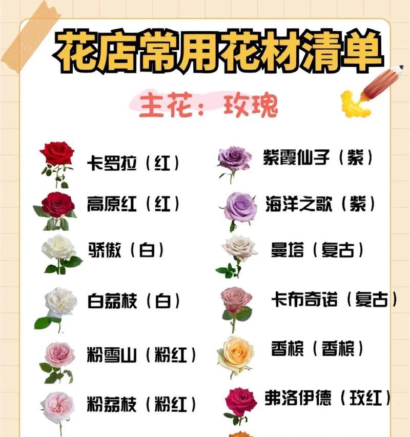 白兰花新芽发枯是什么原因？如何解决？