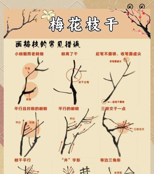 梅花怎么剪？梅花修剪的方法和注意事项有哪些？